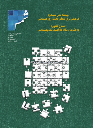 نشریه شمس شماره 121 سازمان نظام مهندسی ساختمان توزیع شد.